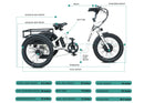 Electric Bike Emojo Bull Dimensions