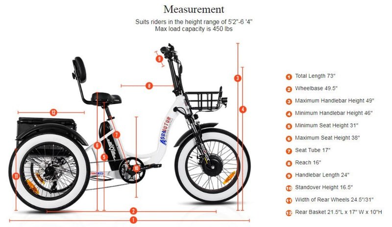 Electric Bike Addmotor Triketan Dimensions