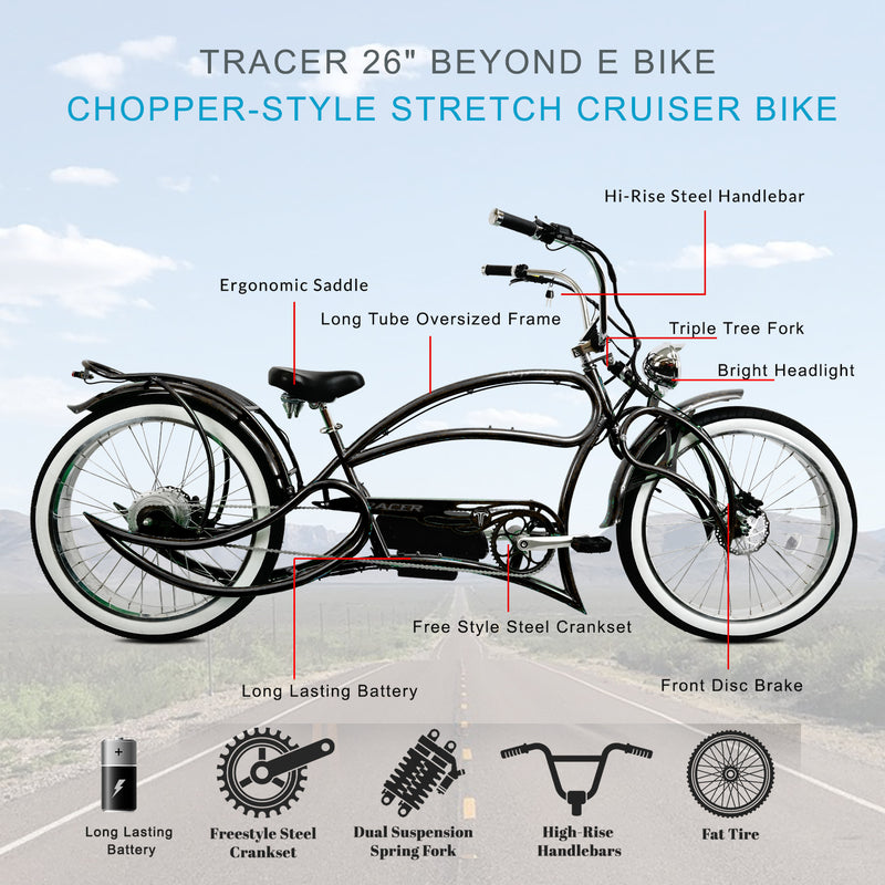 Electric Bike Tracer Beyond Features