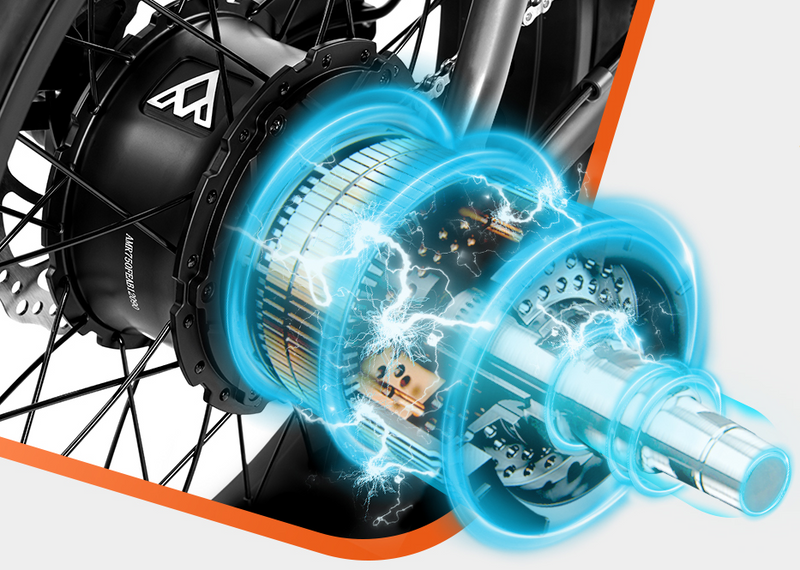 Quietest ebike chegam motor