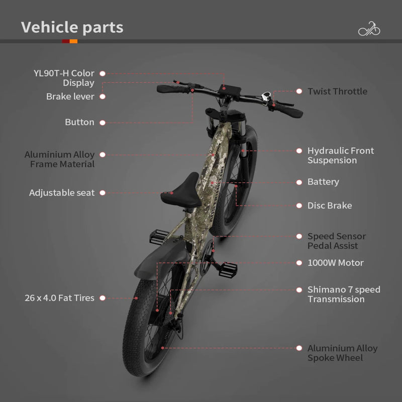 Electric Bike Aostirmotor Hero Parts