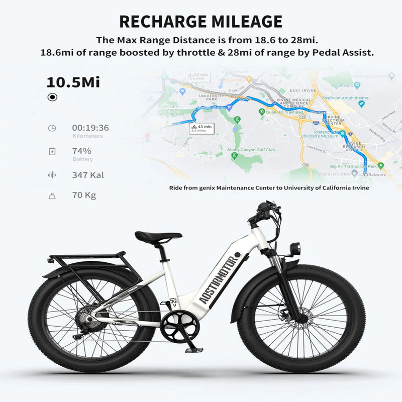 Electric Bike Aostirmotor Queen Charge