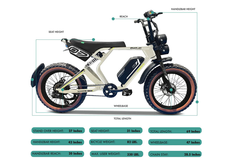 Emojo 750W 48V Street Rod Electric Bike