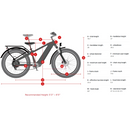 Electric Bike Himiway D5Pro Dimensions