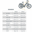 Electric Bike Eunorau META Step-Thru Dimensions