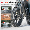 Isinwheel EB5 Mini 16 Inch All Terrain Fat Tires Snow