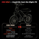 Isinwheel EB5 Mini Compact Frame Vs Other Electric Bikes