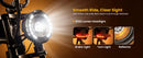 Isinwheel R6 Pro Headlight Safety Features