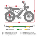 Kingbull Ranger Geometry
