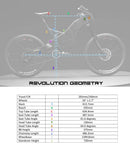 HPC 5000W Revolution  All Terrain Electric Bike