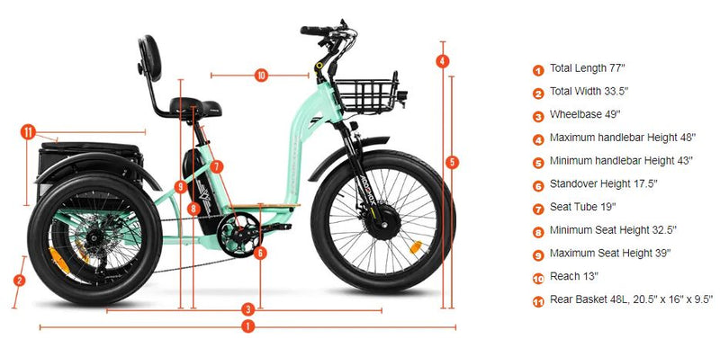 Electric Bike Addmotor Grandtan Dimensions