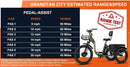 Electric Bike Addmotor Grandtan PAS