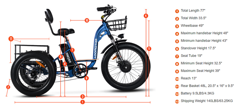 Electric Bike Addmotor M-430 Dimensions
