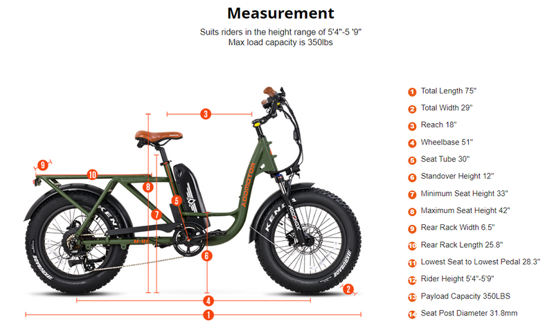 Electric Bike Addmotor M-81 Dimensions