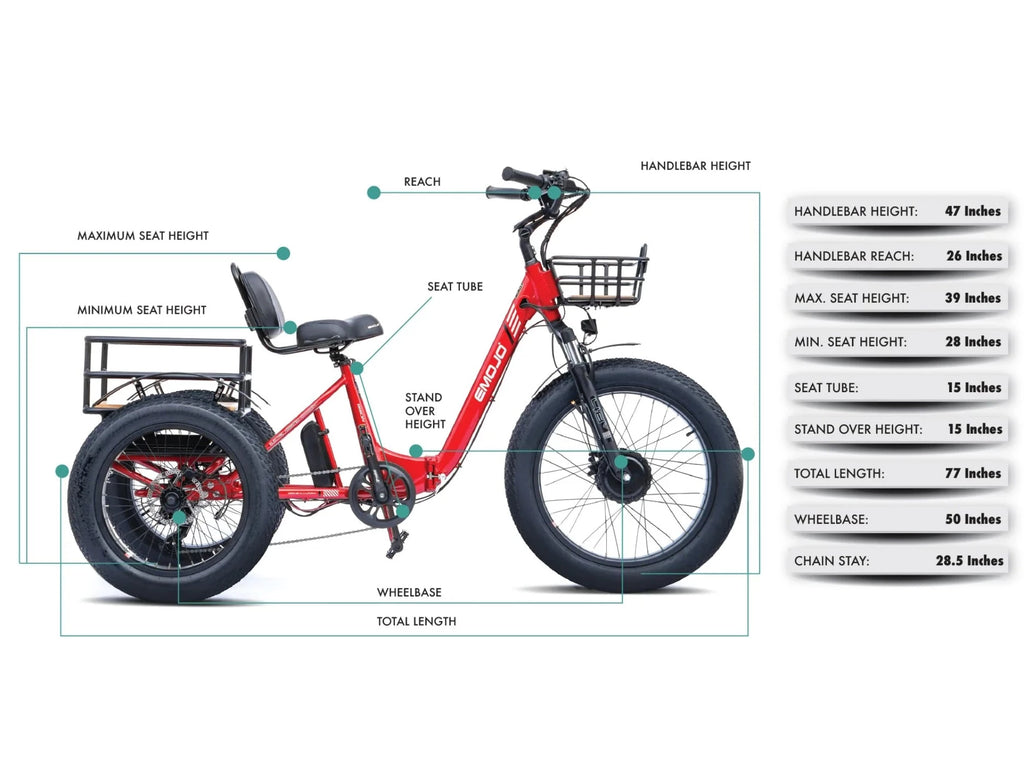 bisan kinderfahrrad Emojo 750W Bison Pro Cargo Electric Trike