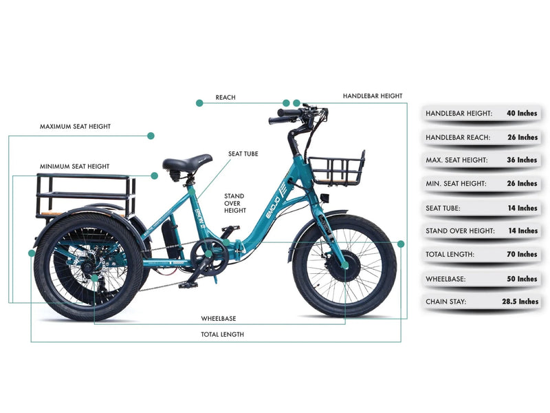 Electric Bike Emojo Bison S Dimensions