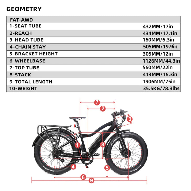 Electric Bike Eunorau Fat AWD Dimensions