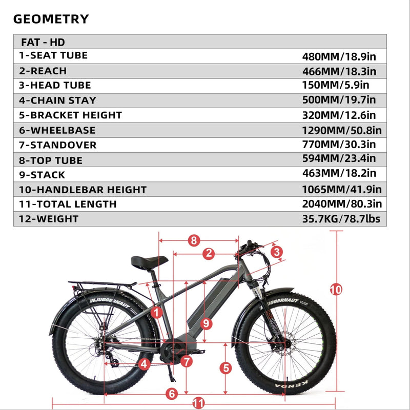 Electric Bike Eunorau FatHD Dimensions