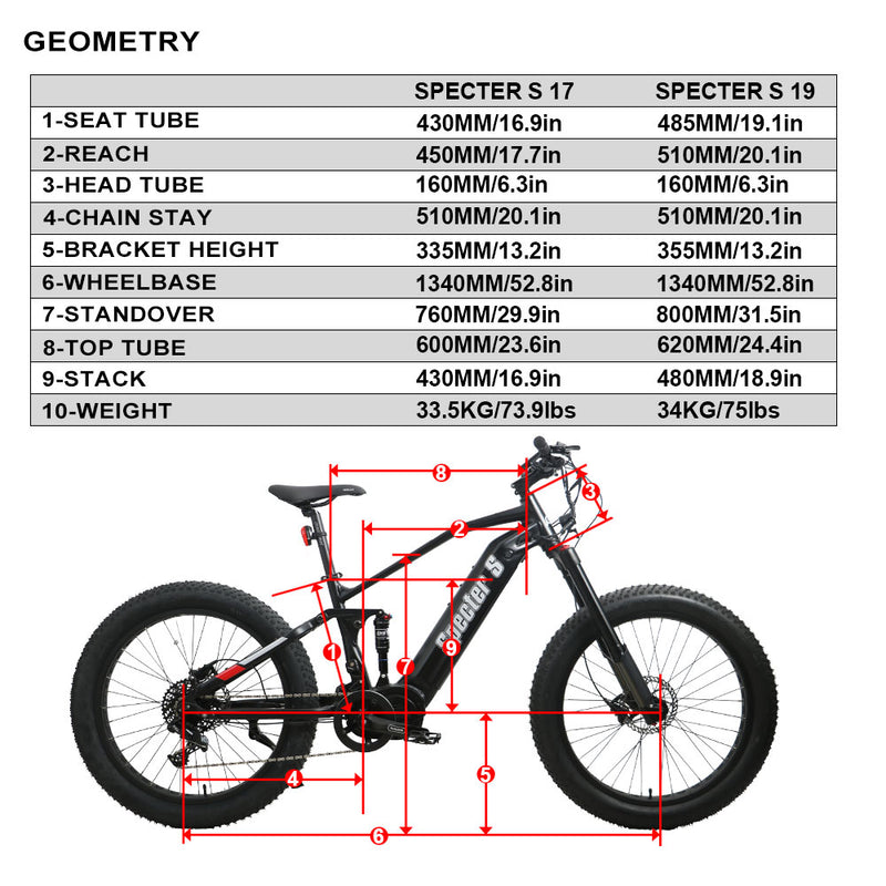 Electric Bike Eunorau Specter-S Geometry