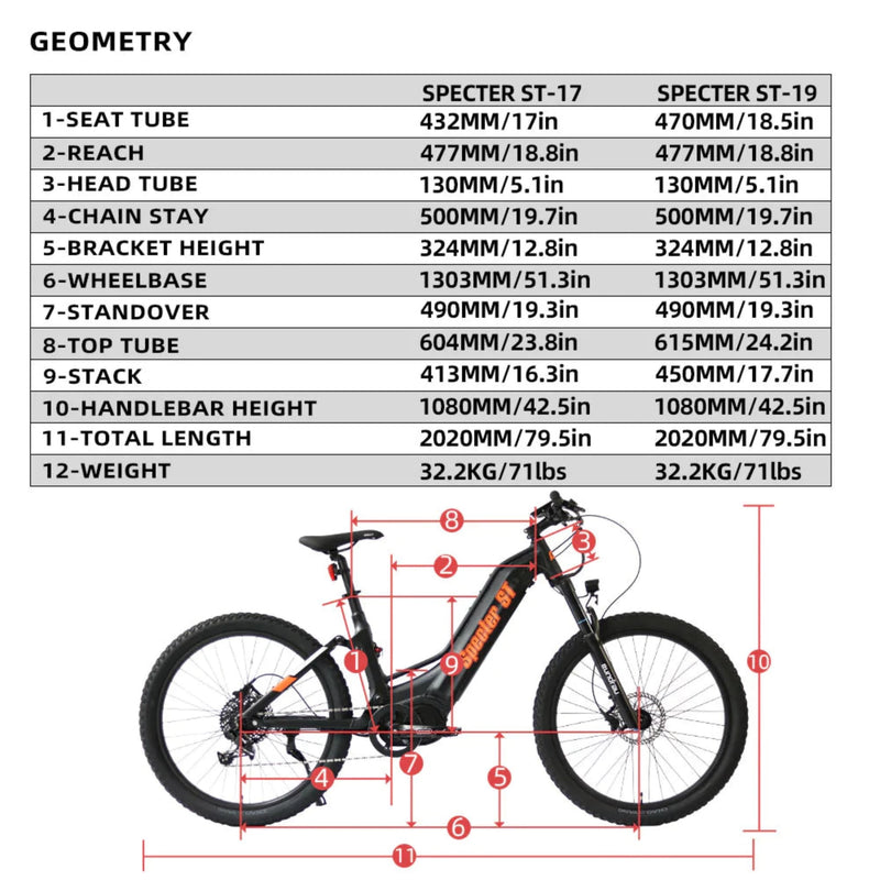 Electric Bike Eunorau Specter ST Dimensions