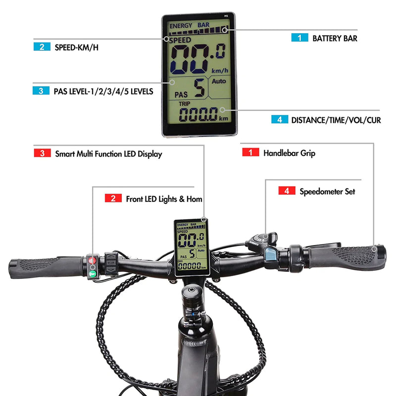 Electric Bike Nakto Ranger Display