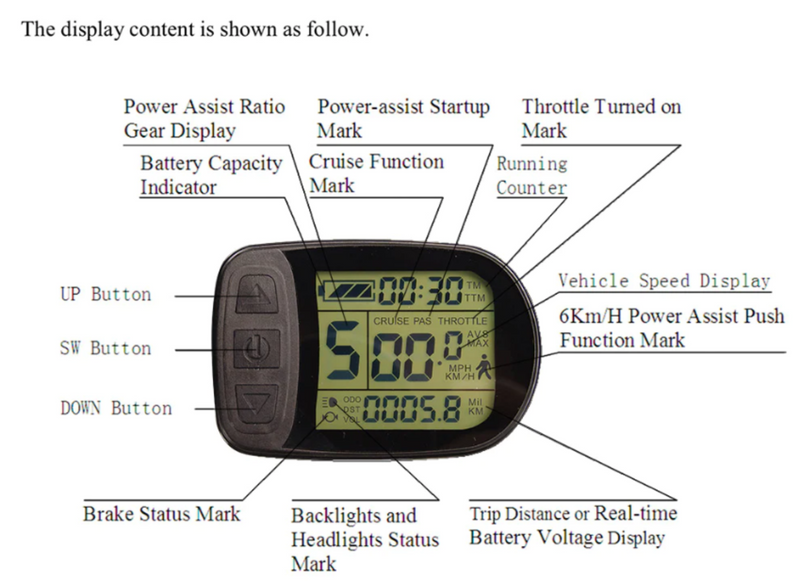 Electric Bike Qualisports Volador Speedometer