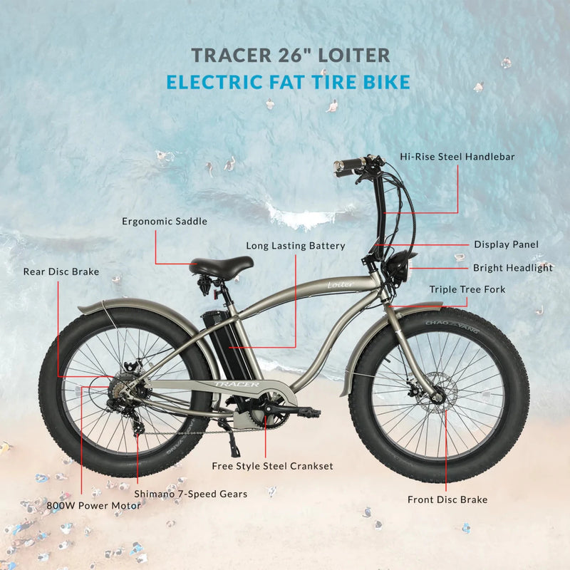 Electric Bike Tracer Loiter Features