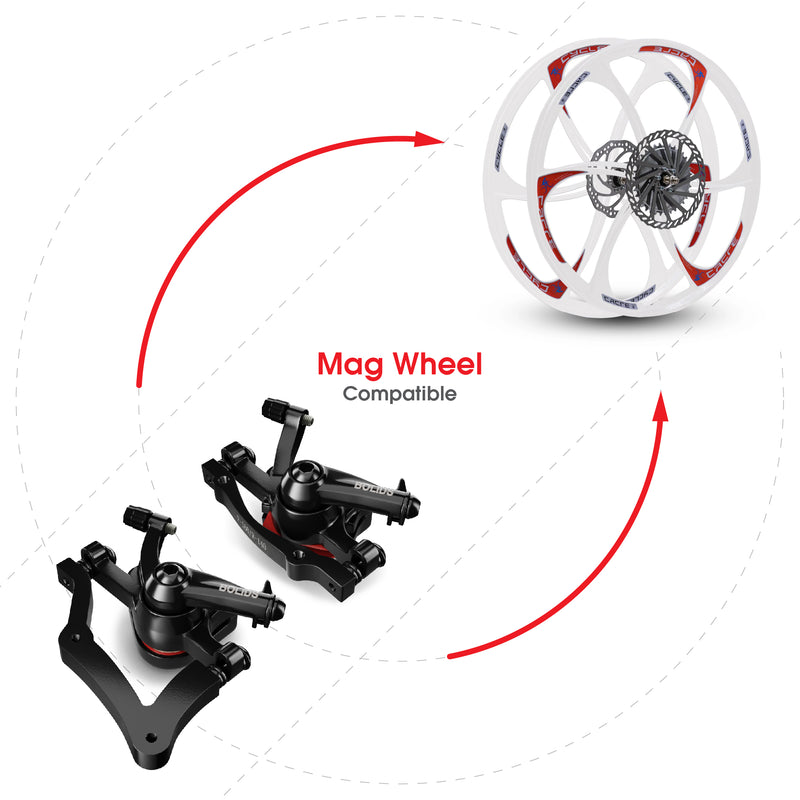 Motorized Bicycle BBR Tuning MagWheel Brake Pole Infograph