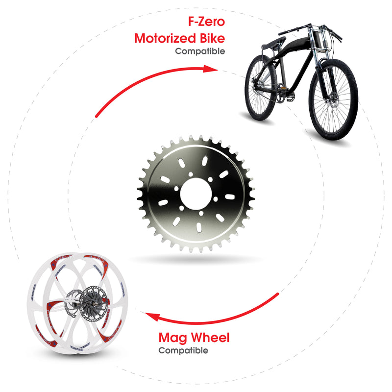 Bicycle Wheel BBR Tuning Sprocket 36Tooth Compatibility Infograph