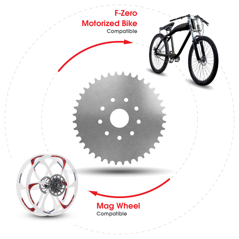 Bicycle Wheel BBR Tuning Sprocket 40Tooth Compatibility Infograph
