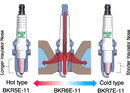 NGK B6HS 2-Stroke Spark Plug - comparison