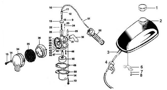 Throttle Cable - fuel diagram