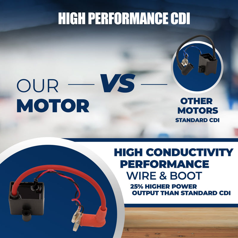 Switz Cruz + BBR Tuning 2-Stroke Stage 4 Performance Engine - High performance CDI